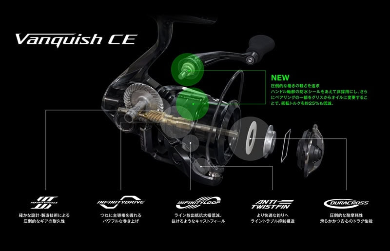 Shimano '26 Vanquish CE