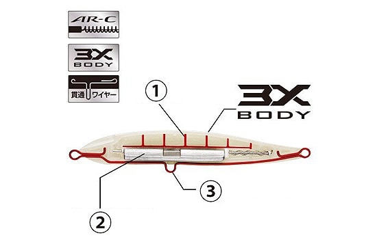 Shimano Coltsniper Rockslide 120S