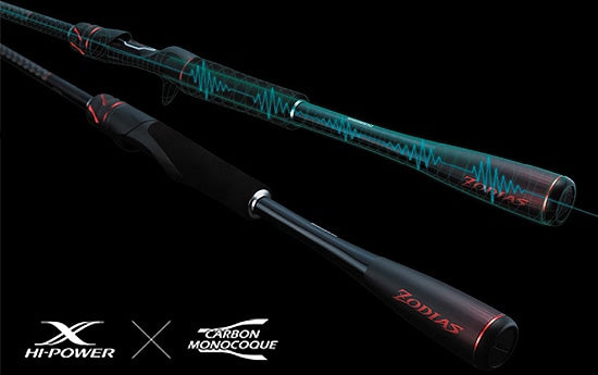 Shimano Zodias Baitcast