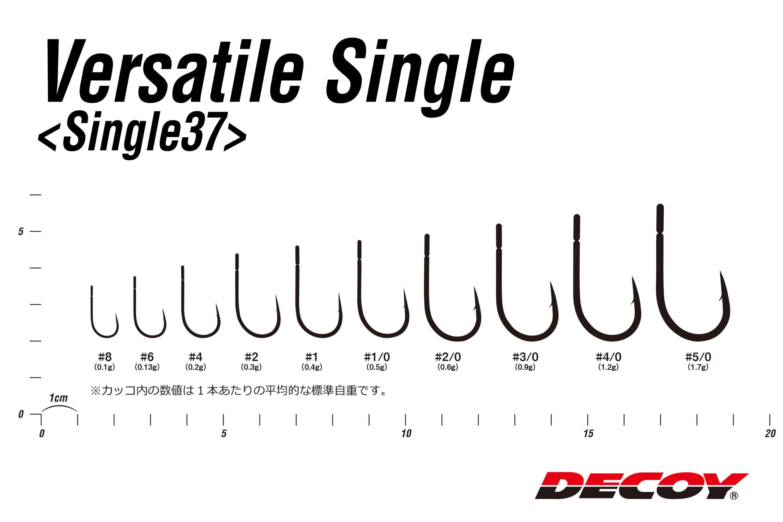 Leurre à hameçon polyvalent simple 37