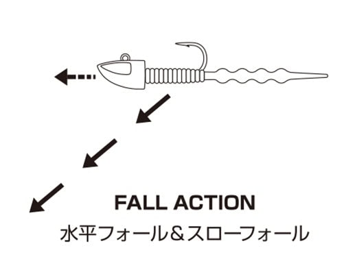 Ralentissement de la tête d'étoile Xesta
