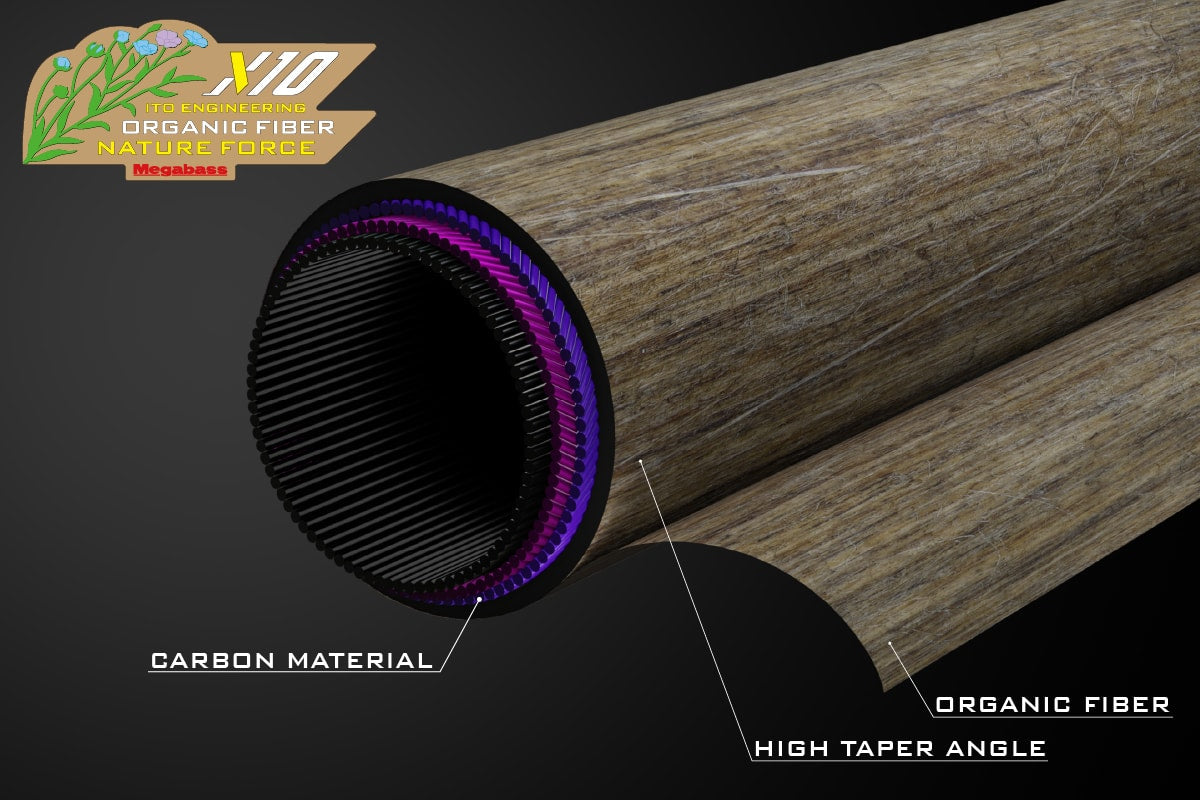 Megabass Orochi X10 F1-610XTS "Hibakari"