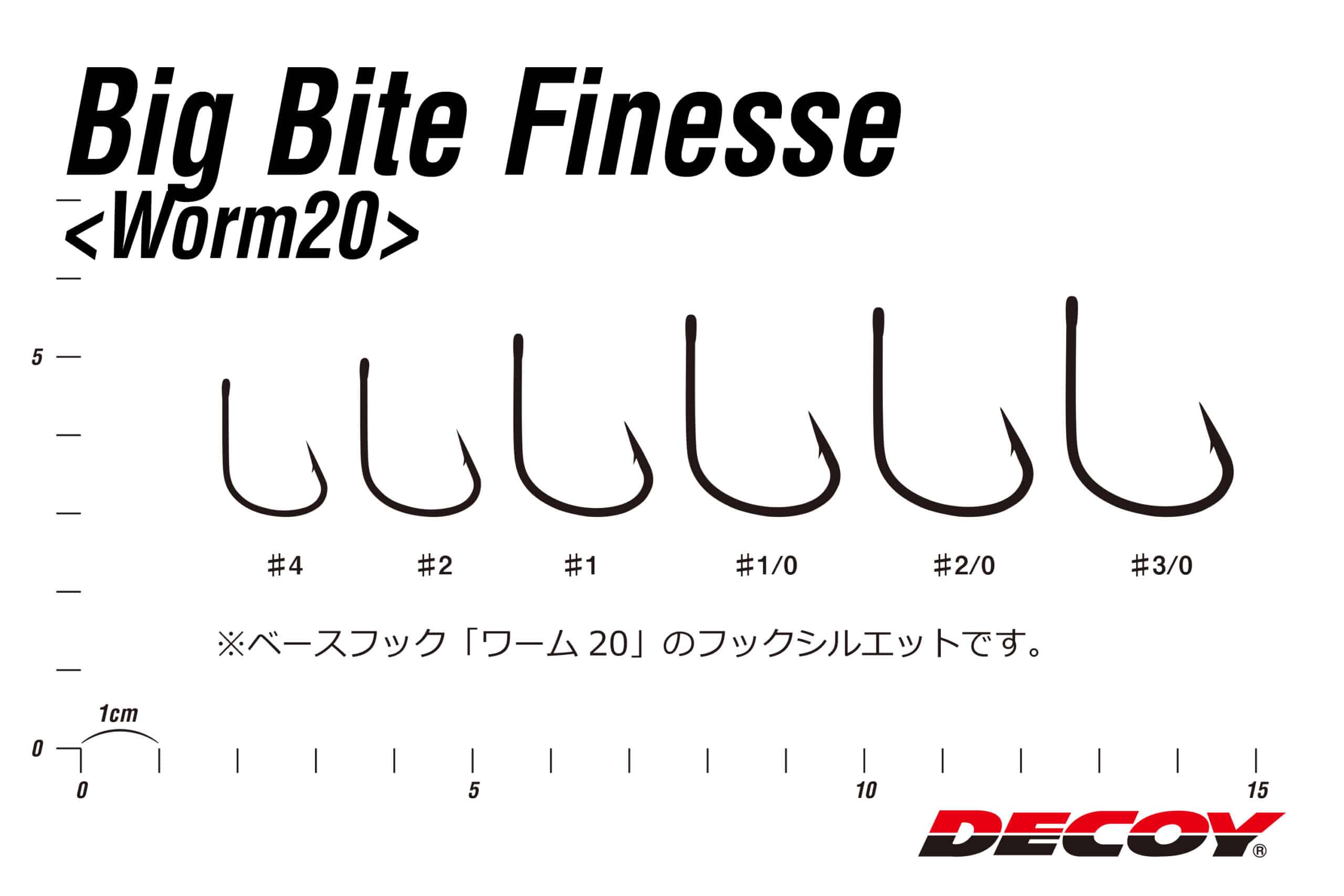 Decoy Cover Finesse HD Worm220