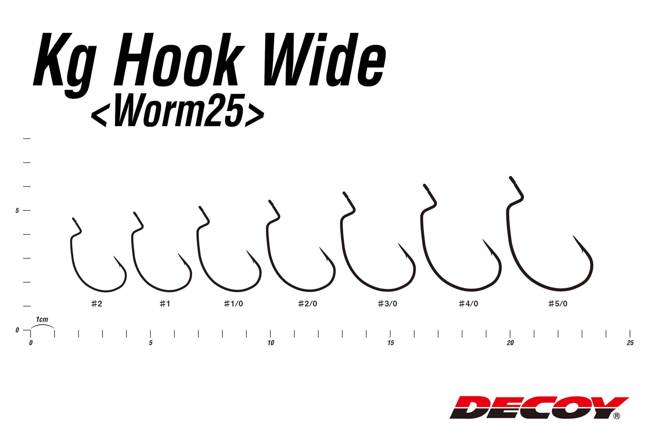 Decoy KG Wide Worm25