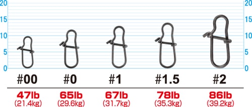 Owner Gouriki Snap P-38