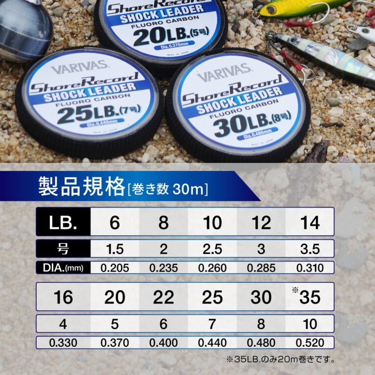 Varivas Shore Record Shock Leader FC