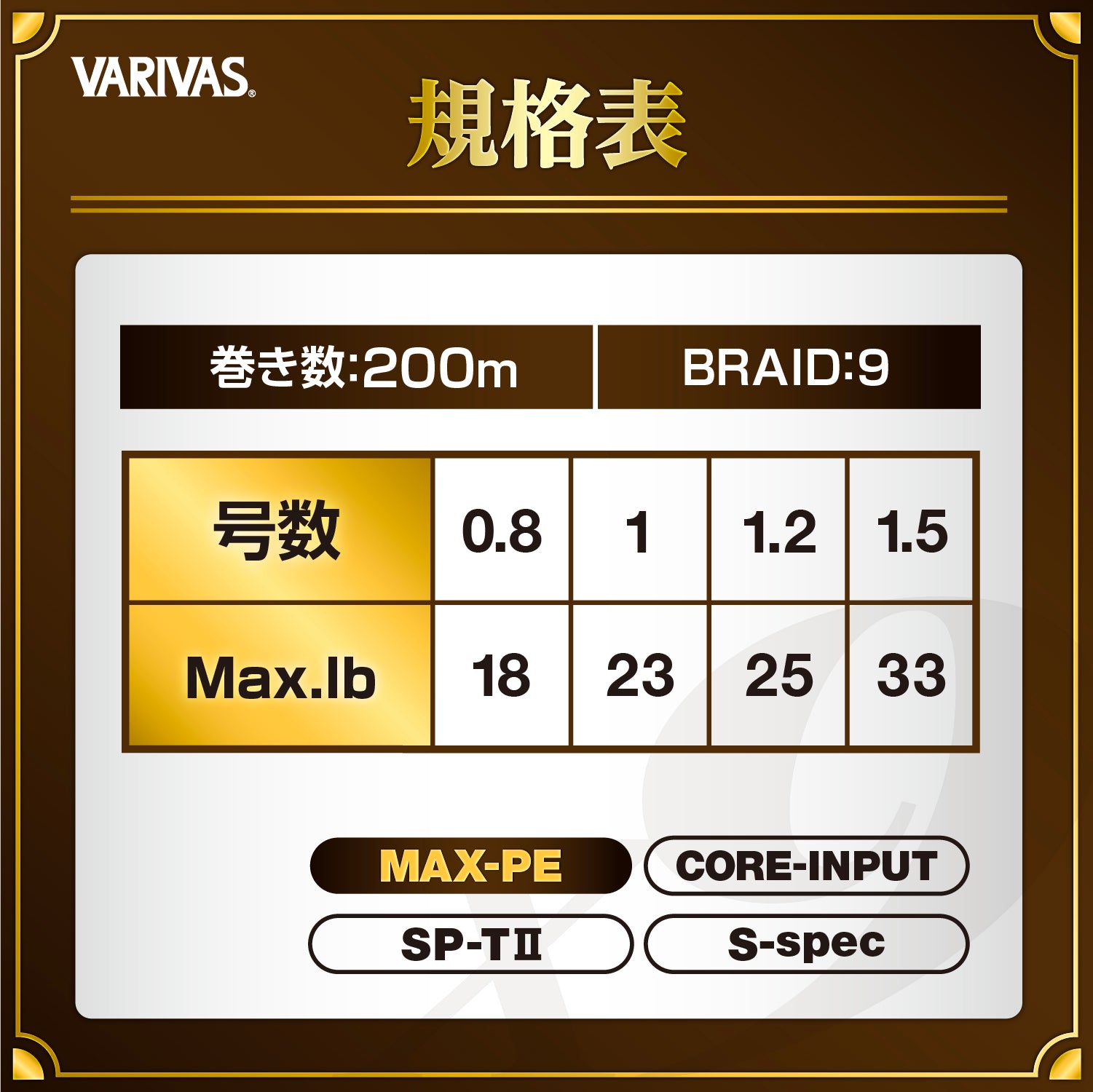 Varivas Super Trout Advance Max Power PE X9 S-spec