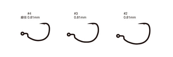 Cours de pêche à la mouche Nogales Master Nekorig Light