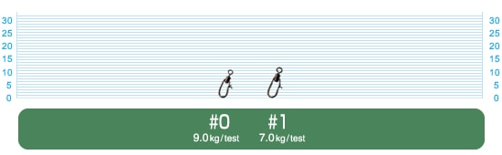 Owner P-07 Silent Micro Snap Swivel