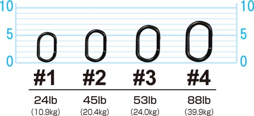 Owner Oval Split Ring P-36