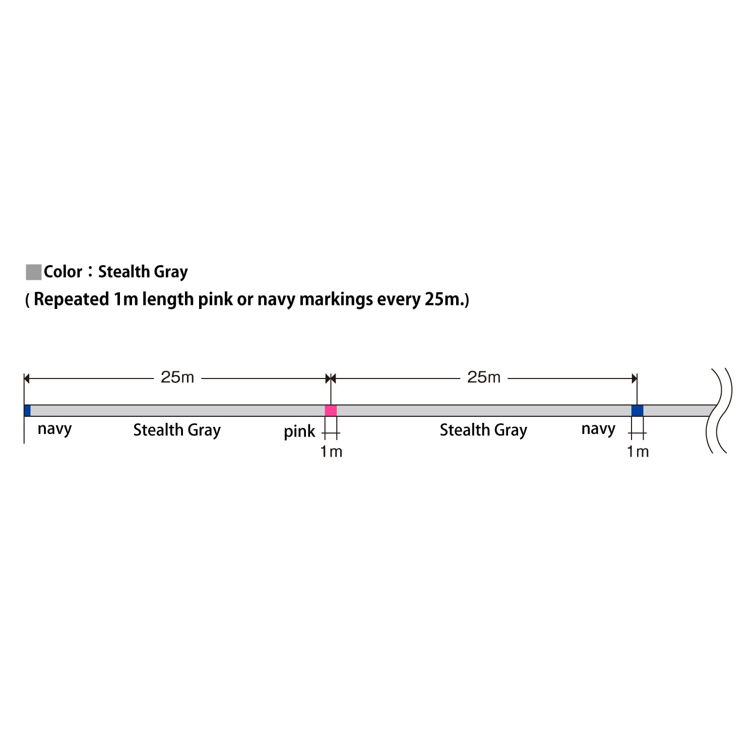Varivas Avani Casting PE SMP x8