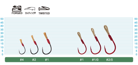 Hameçons pour vairons SL-81RD du propriétaire