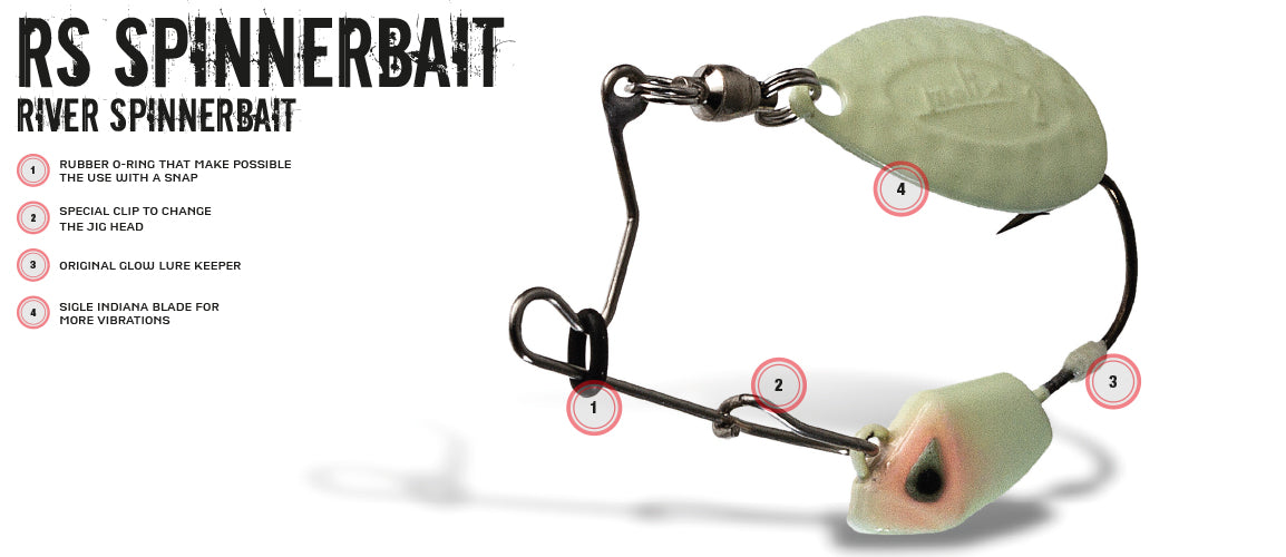 Molix RS Spinnerbait
