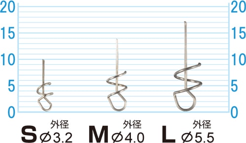 Owner TLB-2 Twist Lock