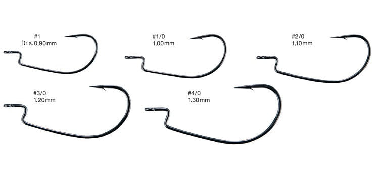 Cours intensif de crochetage à Nogales