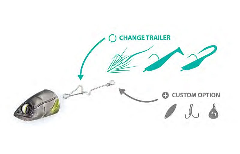 BimTackle Crazy Head