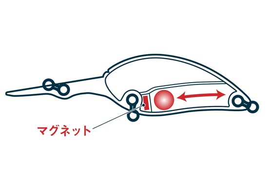 Daiwa Steez Crank 300