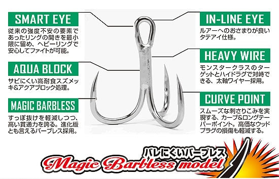 Leurre Decoy Big Treble Y-23BL