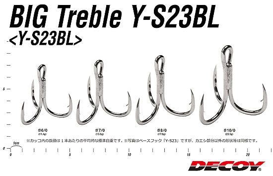 Leurre Decoy Big Treble Y-23BL