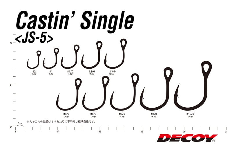 Decoy JS-5 Castin' Single