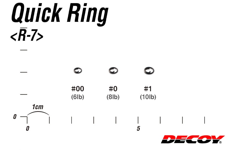 Decoy R-7 Quick Ring