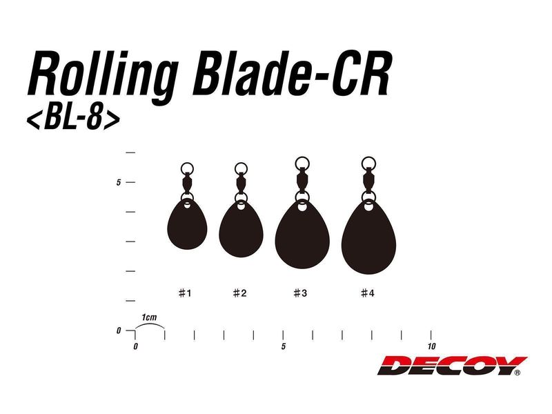 Decoy Rolling Blade Colorado BL-8