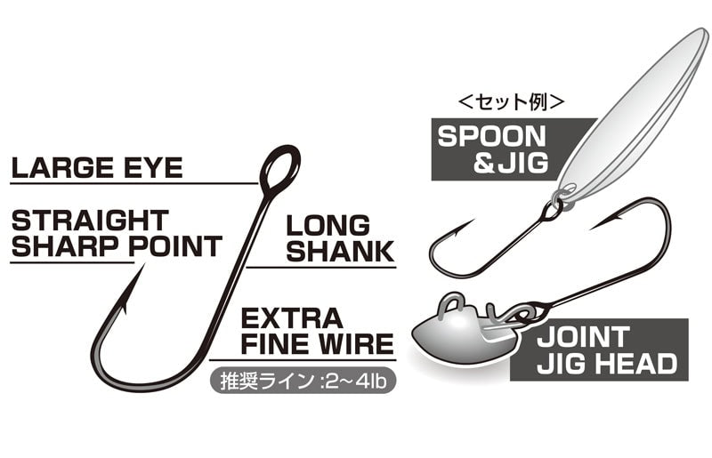 Leurre simple 32 Tracin' simple