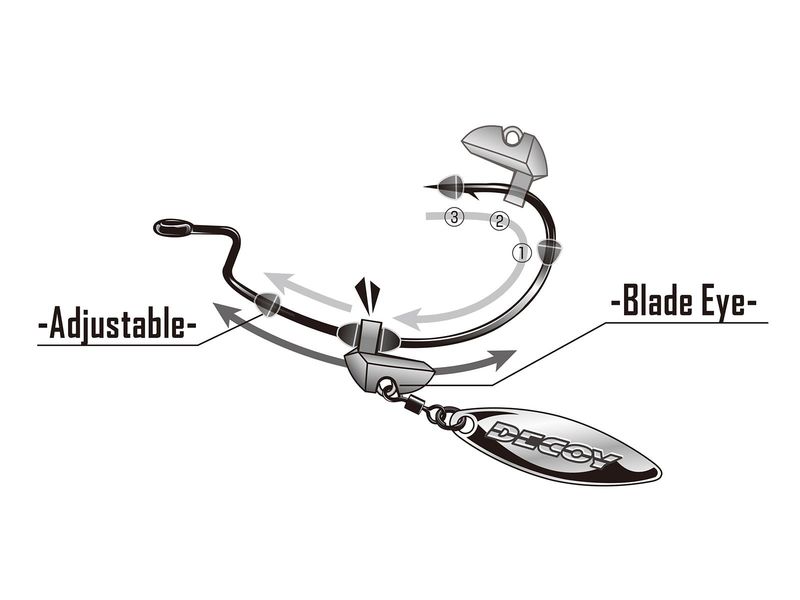 Decoy Plus Blade Willow BL-12