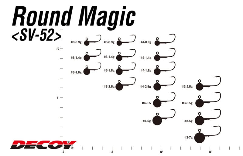 Leurre SV-52 Round Magic