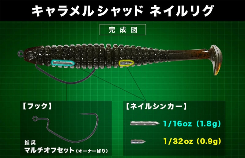 Issei Caramel Shad 4"