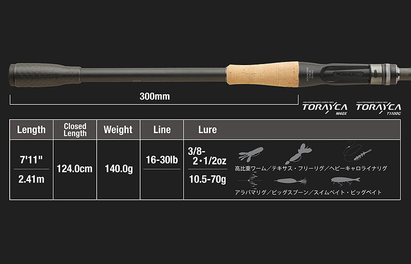 Jackall Revoltage RV-II 2pc