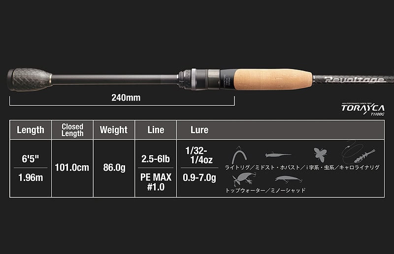Jackall Revoltage RV-II 2pc