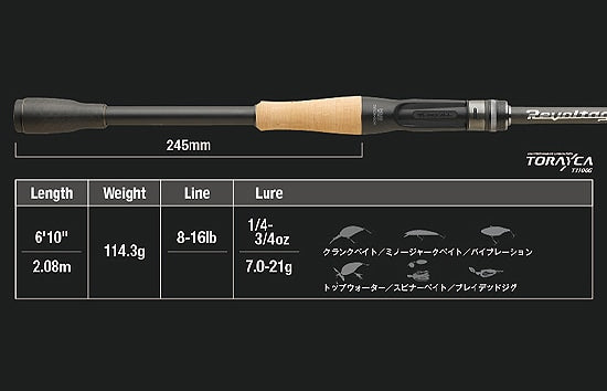 Jackall Revoltage RV-II