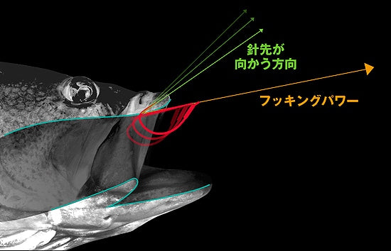 Jackall Squeeze Metal Guard