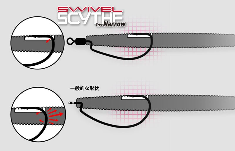 Jackall Swivel Scythe