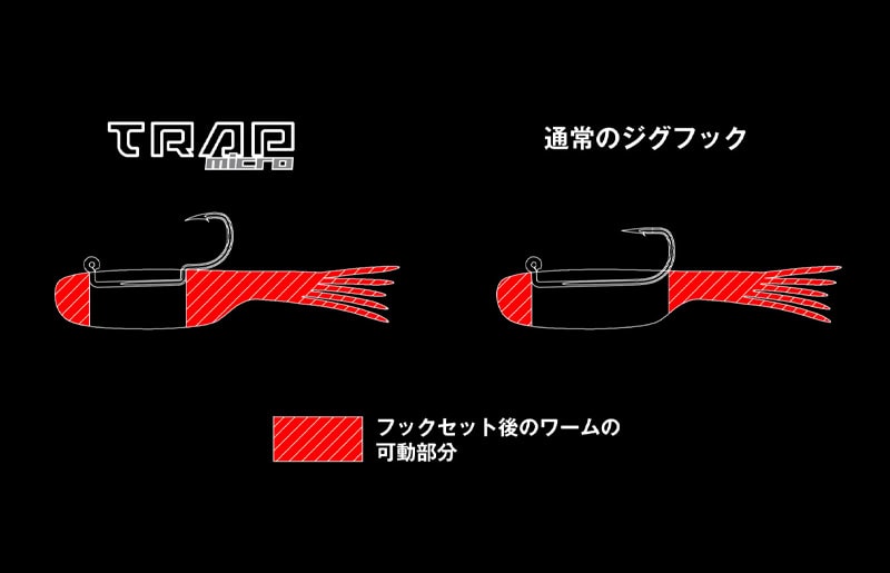 Hameçon micro Jackall Teap