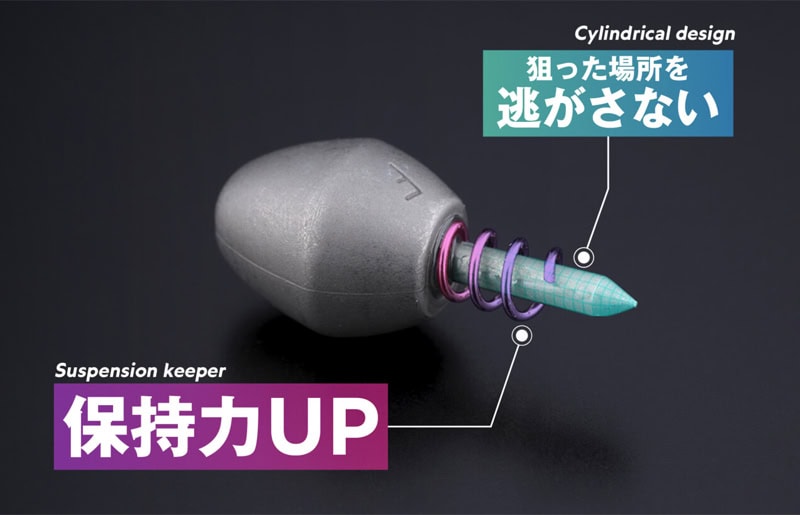 Jackall TG Coilock Sinker