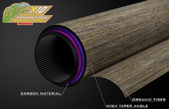 Megabass Destroyer Orochi X10 F5-70XT "Bandersnatch"