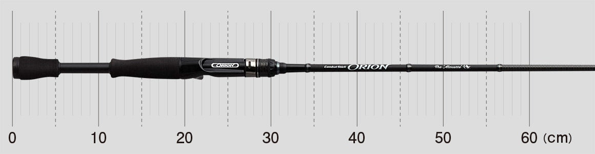 Evergreen Orion OCSC-64L Alouette