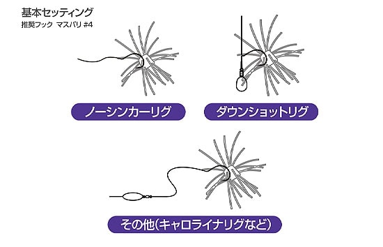 OSP Saikoro Dice Lover Max-Salt