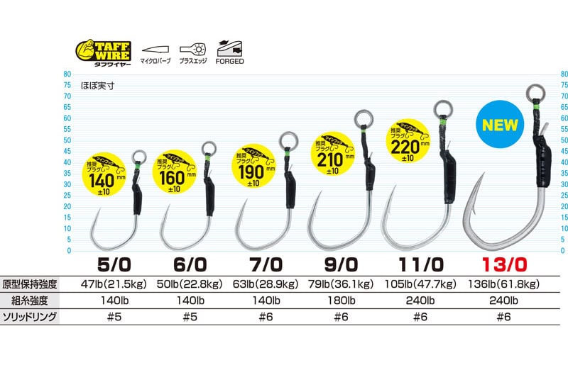 Propriétaire JCS-39 Jigger Medium Short Chaser