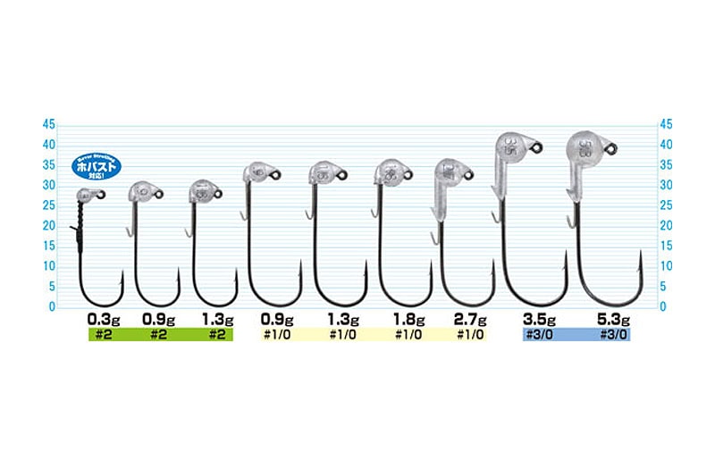 Rouleau de terrain Owner JH-12