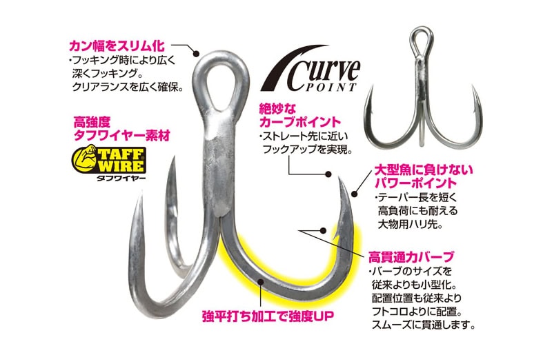 Owner Stinger Treble STX-60