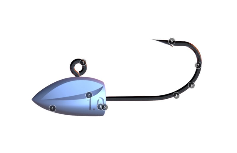 Bug de progression Bullet Sureajie