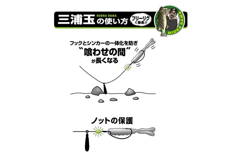 Ryugi Miura Dama