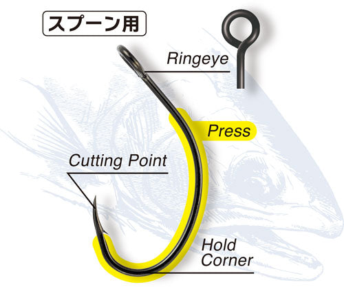 Owner S-61 Spoon Hooks