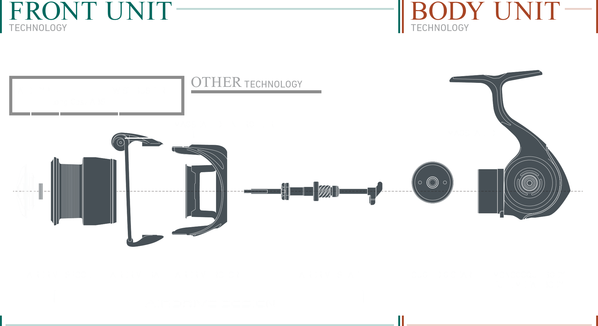 Daiwa '24 Certificate LT
