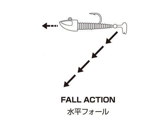 Touchdown de la tête de Xesta Star