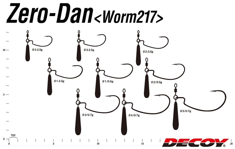 Leurre ZeroDan Ver217